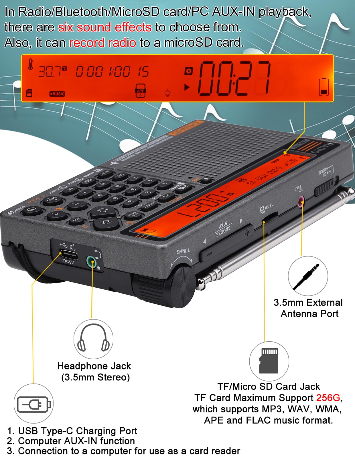 Amazon.com: ZHIWHIS Shortwave Radio with APP Control and